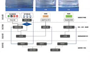 奋力狂奔！罗德里戈模仿迪亚斯超车奥布拉克跑步姿势？